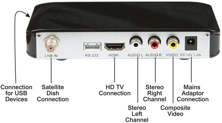 Labgear VSAT01 HD Free-to-Air Satellite Receiver, DVB-S2 & H.264 / MPEG-4 / MPEG-2
